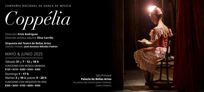 Coppélia- Compañía Nacional de Danza
