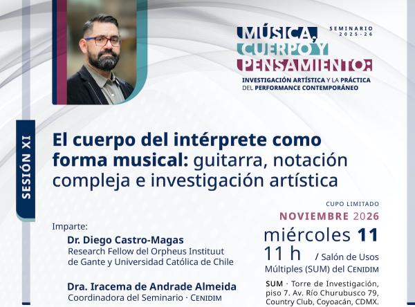 Flyer de El cuerpo del intérprete como forma musical: guitarra, notación compleja e investigación artística - Sesión XI